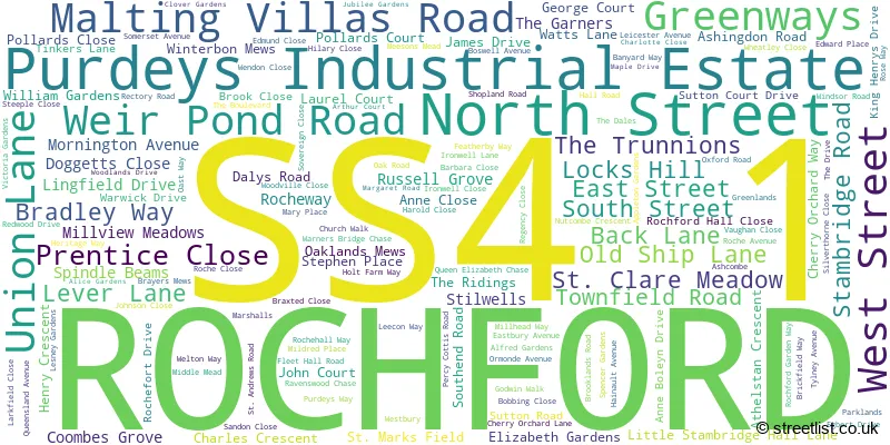 A word cloud for the SS4 1 postcode